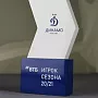 Награды ДИНАМО